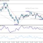 eurchf20230623b2