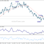 eurusd20230609a1