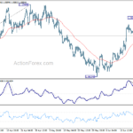 eurusd20230623b1