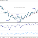 usdchf20230610w1