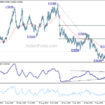 usdchf20230610w2