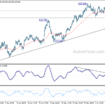 usdjpy20230613b1