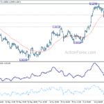 eurusd20230726a1