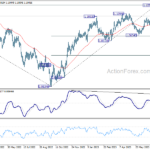 eurusd20230731b2