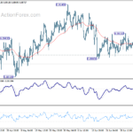 usdchf20230710b1