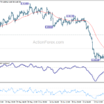 usdchf20230725b1