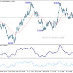 audusd20230801a1