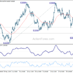 audusd20230804a1