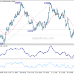 audusd20230810a1