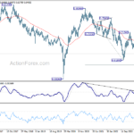 audusd20230826w3