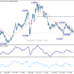 audusd20230826w4