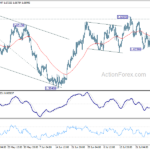 euraud20230802a1