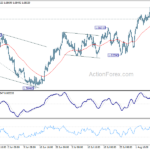 euraud20230812w1