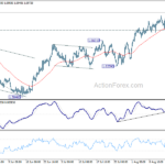 euraud20230819w1