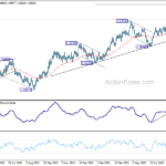 euraud20230823a2