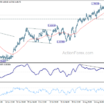 euraud20230824a1