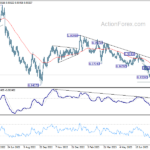 eurchf20230825a2