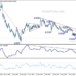 eurchf20230826w5