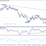 eurchf20230828a1