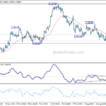 eurusd0230823a1