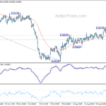 usdchf20230831a1