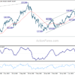 usdjpy20230809b2