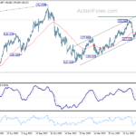 usdjpy20230819w2