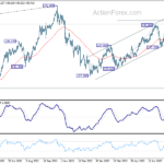 usdjpy20230821a2