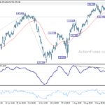 usdjpy20230828b1