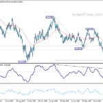 audusd20230916w2