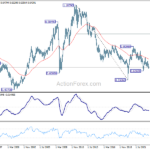 audusd20230916w4