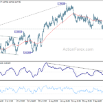 euraud20230915a1