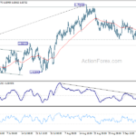 euraud20230916w1