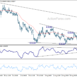 eurchf20230907a1