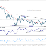 eurchf20230916w1