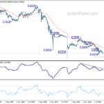 eurchf20230916w4