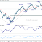 eurusd20230908a2