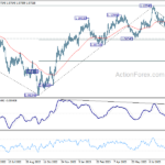 eurusd20230913b2