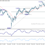 gbpusd20230905a2