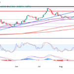 marketpulse2023092031