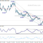 usdchf20230905a2