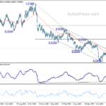 usdchf20230908b2