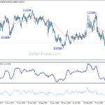 usdchf20230916w3