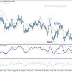 audusd20231026a1