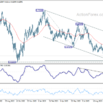 audusd20231026a2