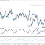 audusd20231030a1