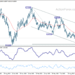 audusd20231030a2