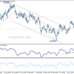 euraud20231021w1