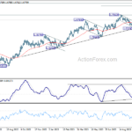 euraud20231021w2