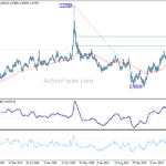 euraud20231021w3